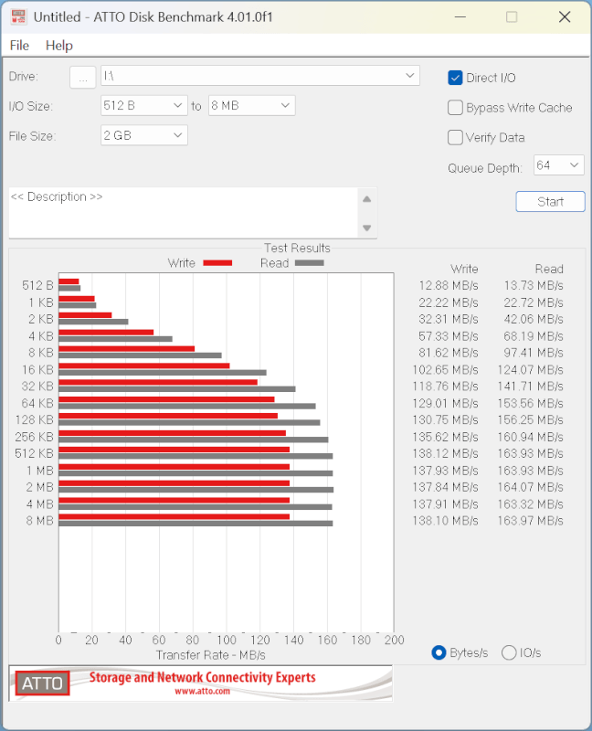 Locker+ 50 G2 sikker USB test.png